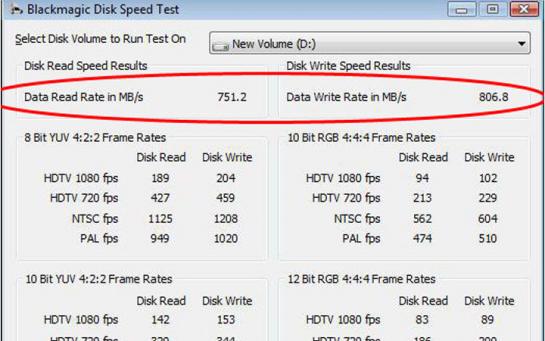 blackmagic disk speed test scores